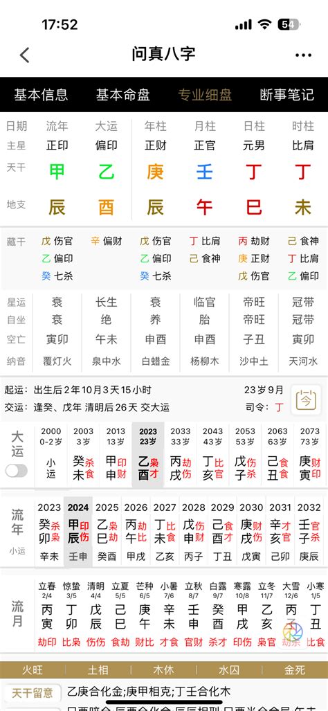 习近平 命理|从八字、天道聊到习近平 : r/YinYangChart